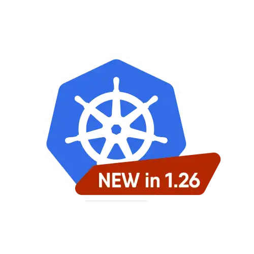 What are Kubernetes Validating Admission Controllers?